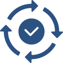 End-to-End Professional Service