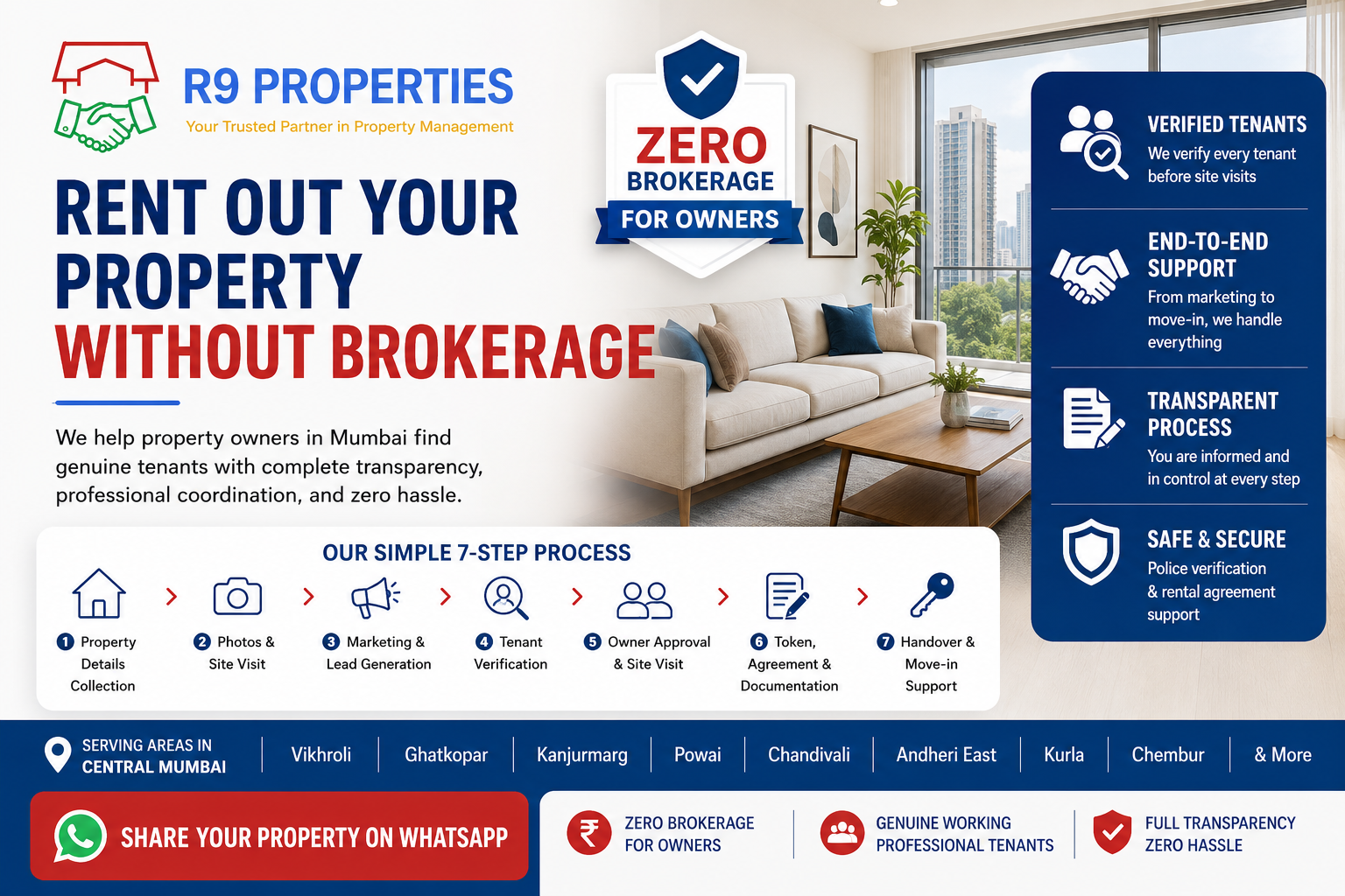 Rent out property withoout brokrage in Mumbai